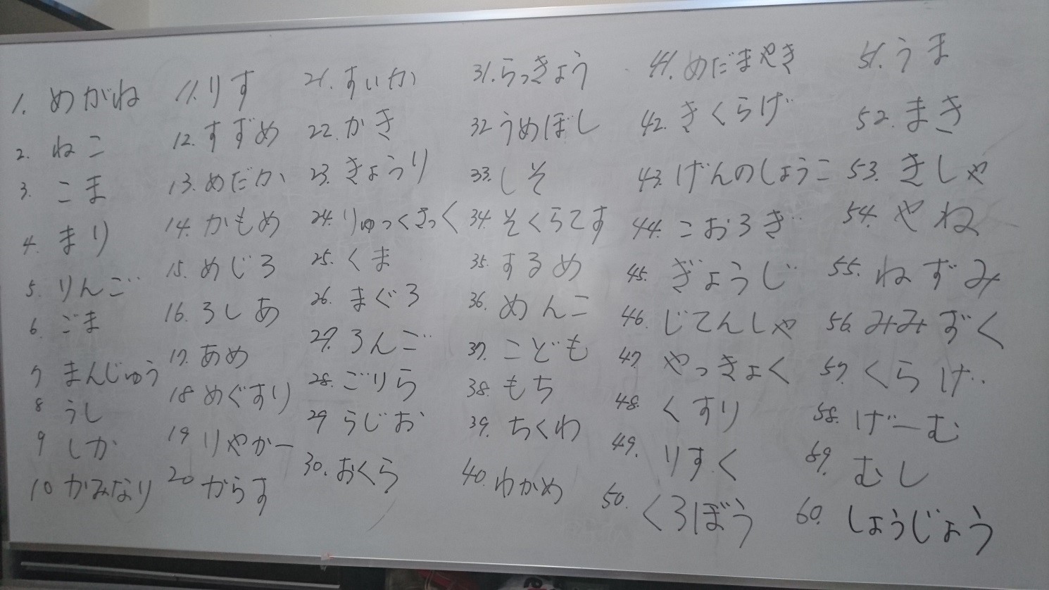 しりとりゲーム 小規模多機能ホーム宝満ラポール大野城 宝満福祉会